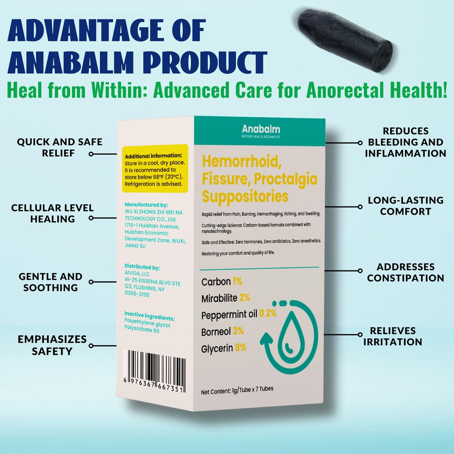 anabalm Hemorrhoid Treatment Suppositories, Natural Fissure Treatment for Anus Relief of Proctalgia, Pain, Itching, Swelling or Itch Discomfort - 7 Count anabalmBuy Supplements Australia