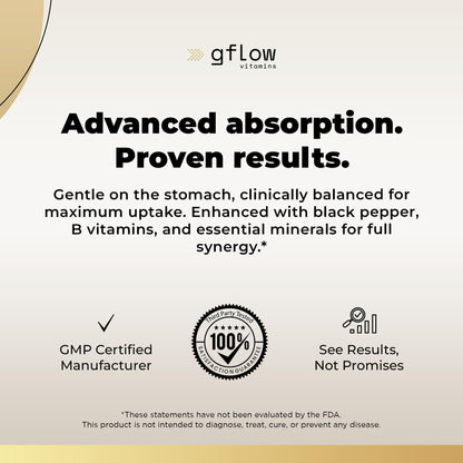 gflow vitamins Magnesium Complex Supplement - 10 Active Forms, Glycinate, Citrate, Malate, Oxide, Taurate, Aspartate, Gluconate, Ascorbate, Lactate, Carbonate, Plus More with Vitamin C B1 B2 B6 B12 gflow vitamins buy supplements Au