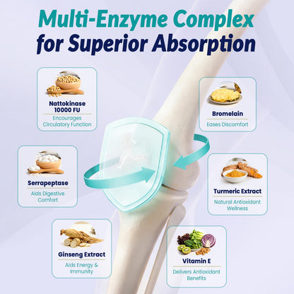 Gyumolics Nattokinase Supplement 10000FU with Organic Nattokinase, Serrapeptase, Bromelain, Curcumin, Vitamin E & Ginseng,