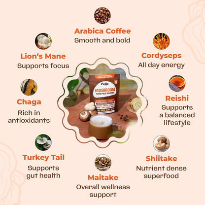 Pella Nutrition Mushroom Coffee – Lions Mane, Reishi, Chaga, Cordyceps, Shiitake, Maitake, and Turkey Tail Mushroom Supplement – Superfood Instant