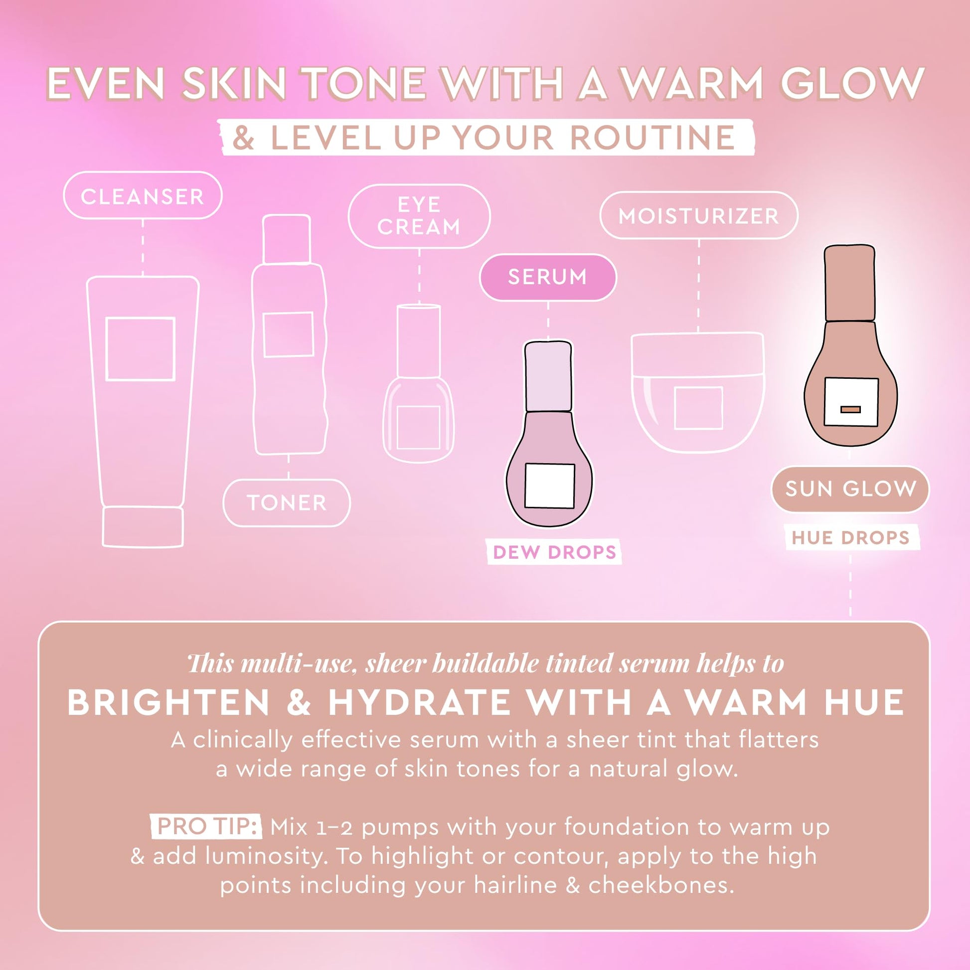 Glow Recipe Hue Drops Bronzing Drops, Tinted Face Serum, Glow Primer + Liquid Highlighter, Niacinamide + Hyaluronic Acid, Radiant Warm Glow, Sunglow (40ml) Glow RecipeBuy Supplements Australia