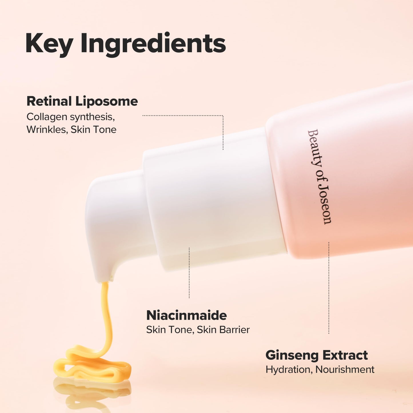 Beauty of Joseon Revive Eye Serum with Retinal Niacinamide Correction for Puffy Eye Bags Fine Lines Dark Circles Wrinkles, Korean Skin Care 30ml, 1.01 fl.oz Beauty of JoseonBuy Supplements Australia