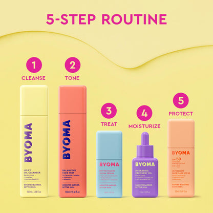 BYOMA Hydrating Recovery Oil - Luxury Face Oil with Squalane, Jojoba Oil & Seabuckthorn Oil - Instant Radiant and Glowy Skin