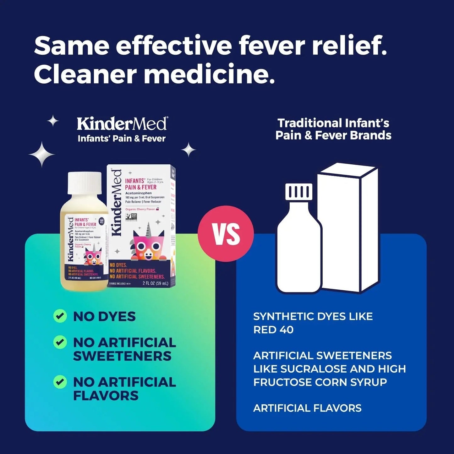 KinderMed Infants' Pain & Fever Medicine, No Dyes, No Artificial Flavors, No Artificial Sweeteners, Vegan, Non-GMO, Gluten Free, Organic Cherry Flavor, Two Pack, 2 x 2 fl. oz KinderMedBuy Supplements Australia