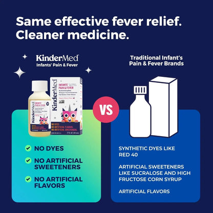 KinderMed Infants' Pain & Fever Medicine, No Dyes, No Artificial Flavors, No Artificial Sweeteners, Vegan, Non-GMO, Gluten Free, Organic Cherry Flavor, Two Pack, 2 x 2 fl. oz KinderMedBuy Supplements Australia