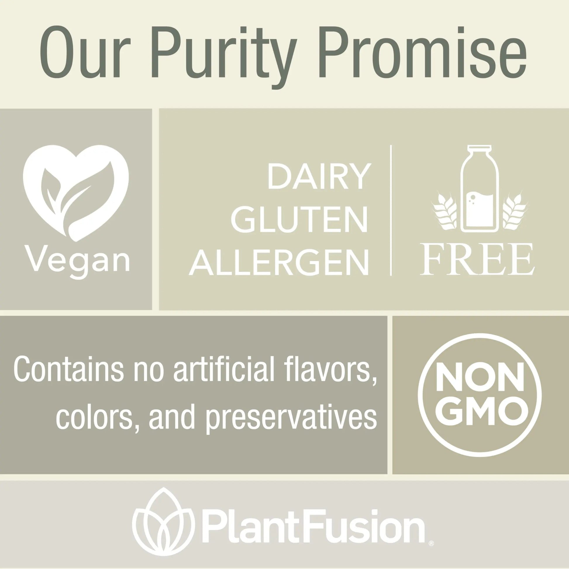 PlantFusion Organic Multivitamin for Men - One Daily Whole Food Blend Men's Multivitamin - Vegan, Non-GMO PlantFusion