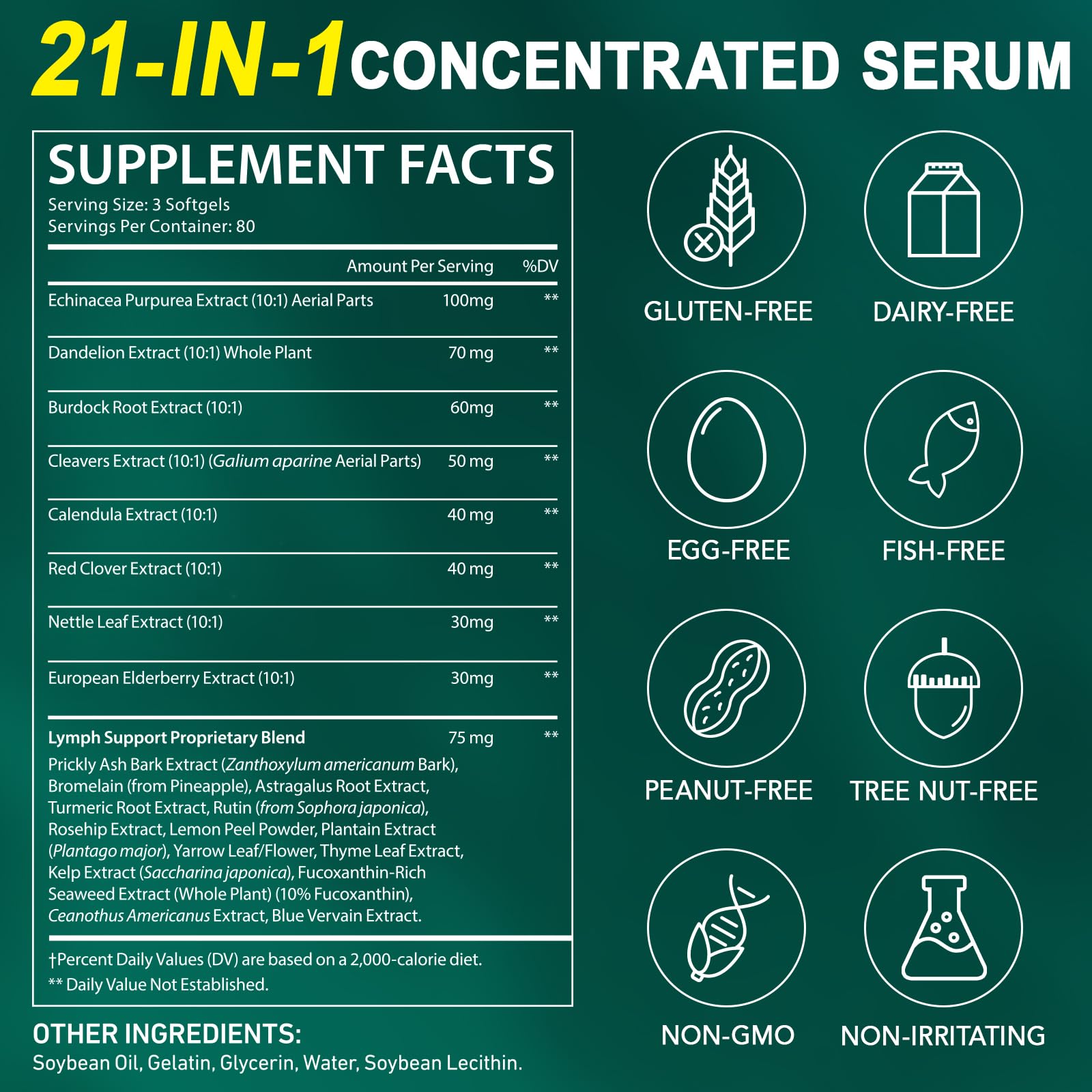 Vawcrn Lymphatic Drainage Supplement, 21-in-1 Advanced Botanical Complex, with Burdock Root, Dandelion, Supports Promotes Healthy Circulation & Circulation, 240 Softgels Vawcrn buy supplements Au