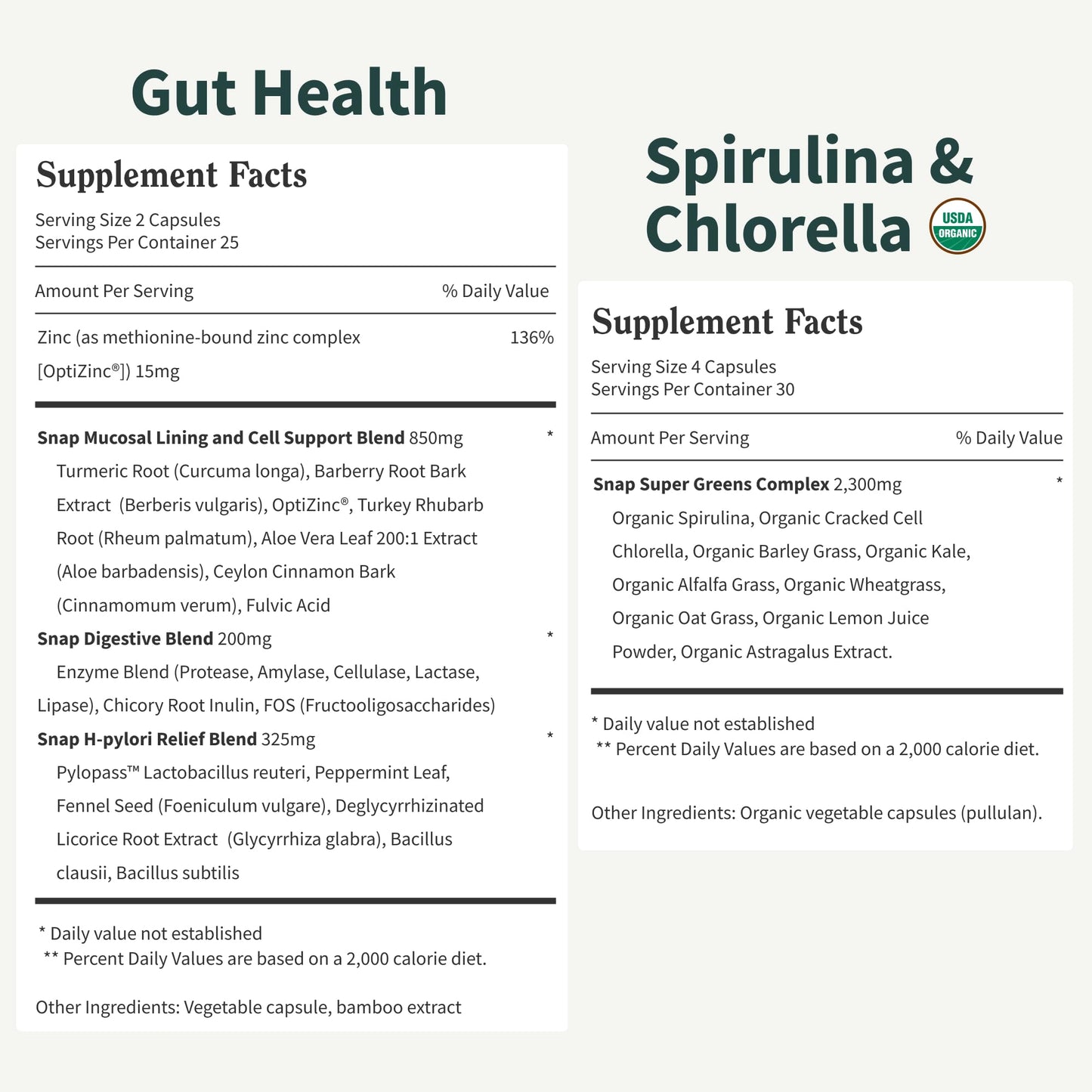 Snap Supplements Gut Health Lipase Supplement & Organic Spirulina Chlorella Bundle–Probiotic + Greens–Supports Digestion, Detox, Energy & Immune Health, 50