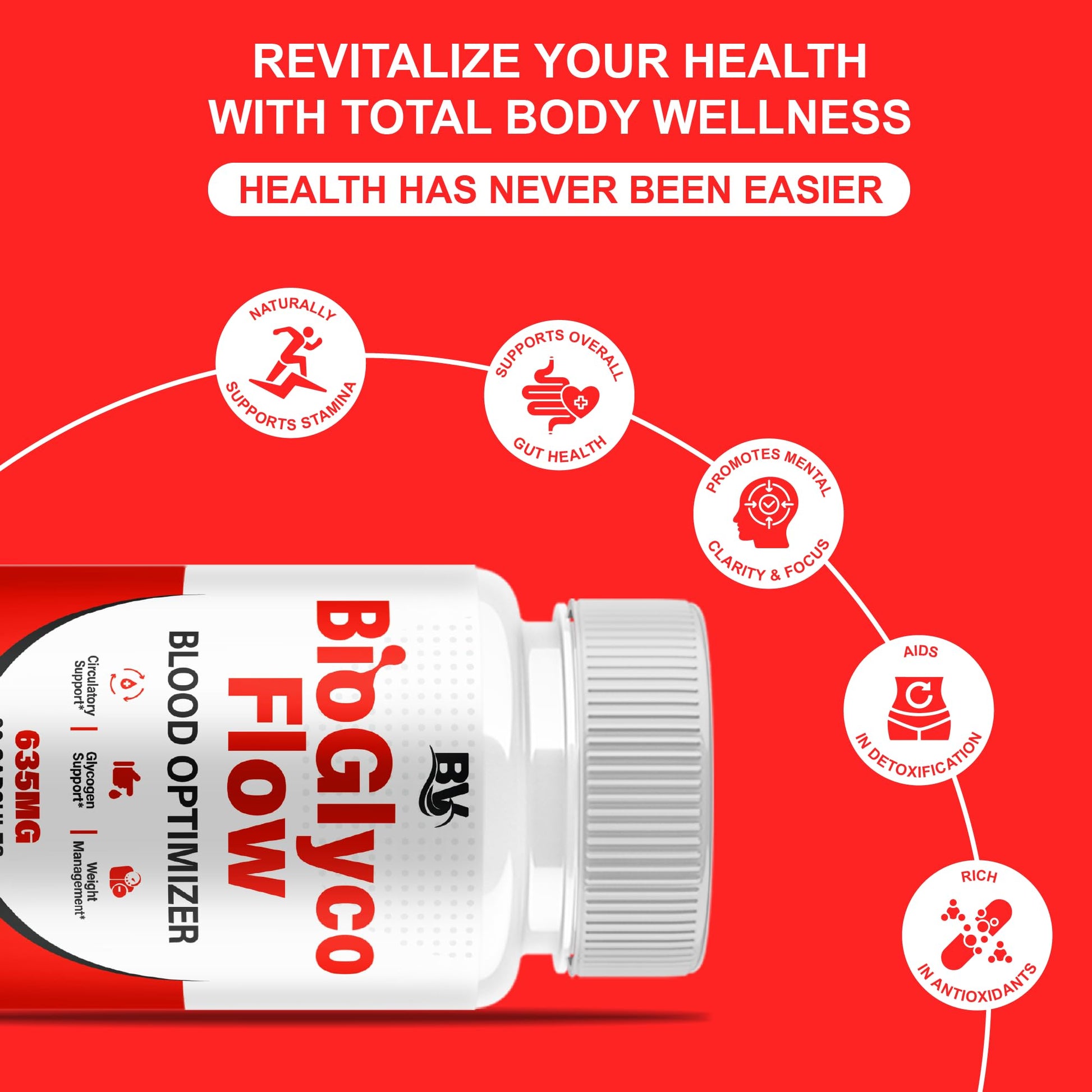 BioGlyco Flow Advanced Daily Multivitamin Health Support and All Natural Wellness Supplement Formula, BioGlyco Flow Premium Health and Wellness Support Formula Supplement (1 Pack - 60 Capsules) BLUE VIBEBuy Supplements Australia