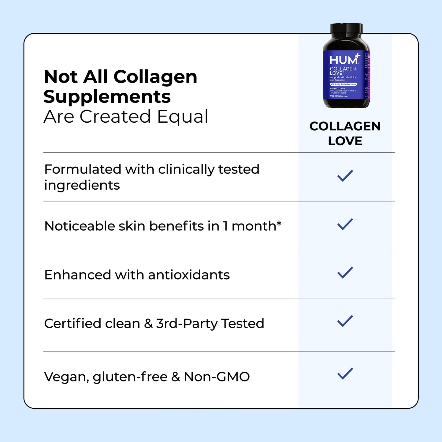 HUM Collagen Love Skin Supplement, Collagen Peptides Capsules with Hyaluronic Acid & Vitamin C, Supports Firm Skin & Helps Minimize Signs of Aging, Supplements