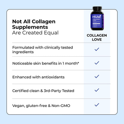 HUM Collagen Love Skin Supplement, Collagen Peptides Capsules with Hyaluronic Acid & Vitamin C, Supports Firm Skin & Helps Minimize Signs of Aging, Supplements