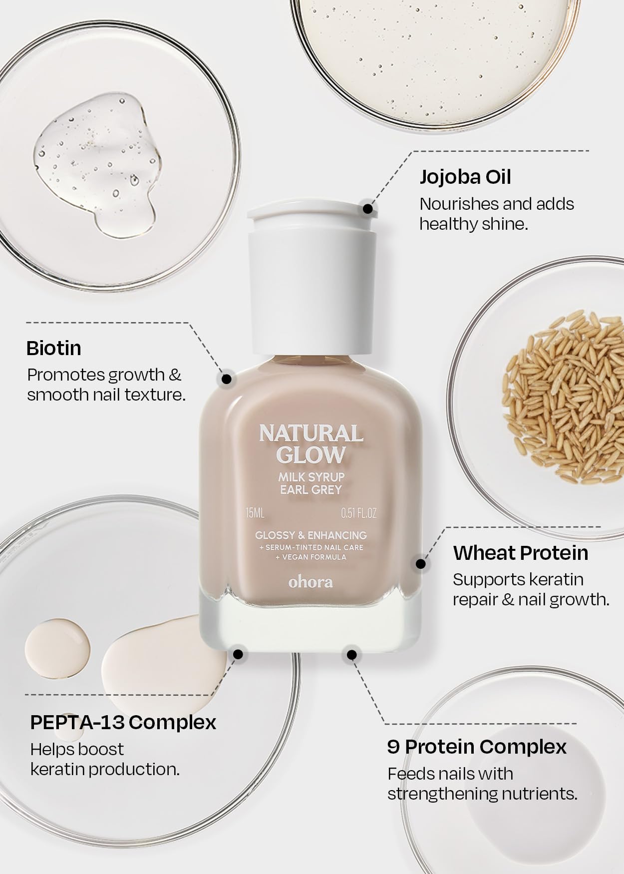 ohora Natural Glow Milk Syrup Nail Strengthener (Earl Grey) - Tinted Nail Hardener for Brittle, Damaged Nails, Quick-Dry Glossy Finish, Nail Repair & Growth, 15 mL