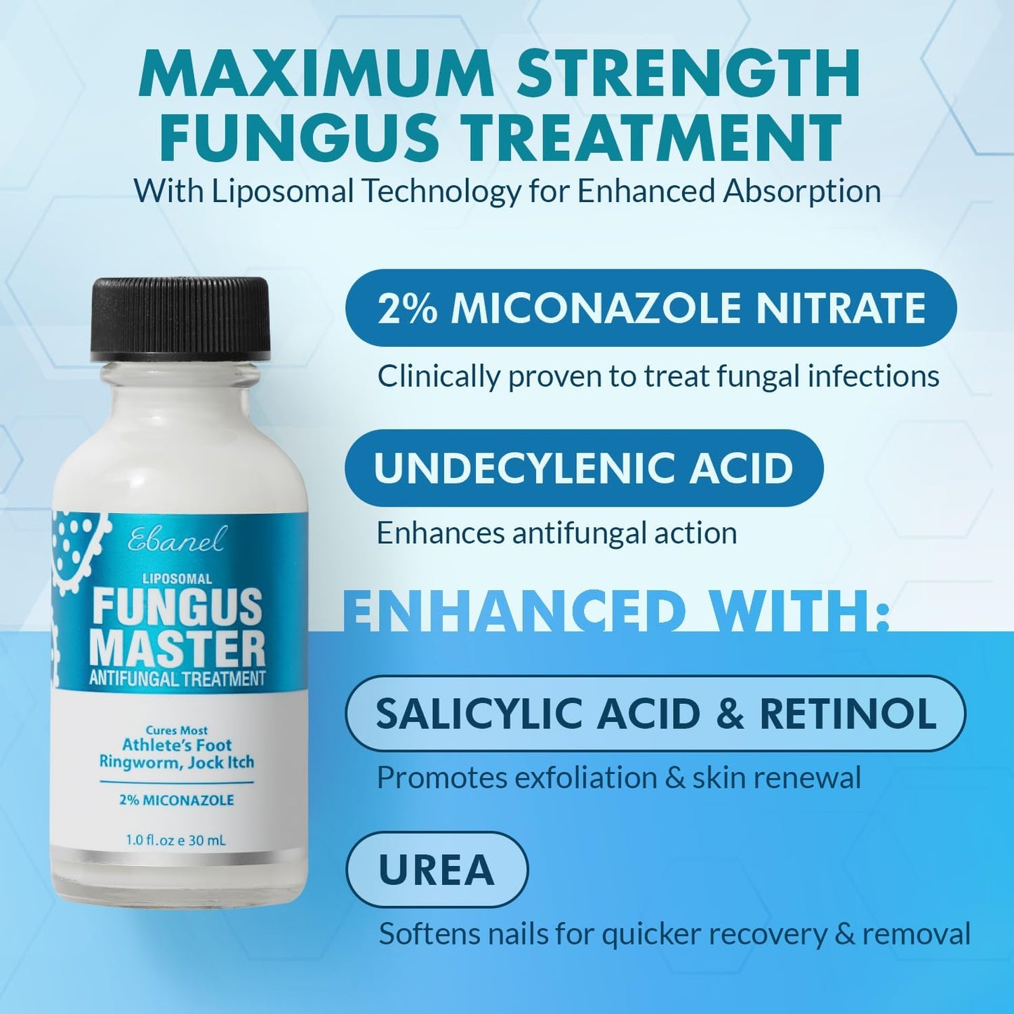 Ebanel Antifungal Cream Miconazole Athletes Foot Treatment, Cures Fungal Infection Leading to Nail Fungus, Jock Itch Cream with Undecylenic Acid, Tea Tree & Manuka Oil, Fast Itch Relief for Ringworm