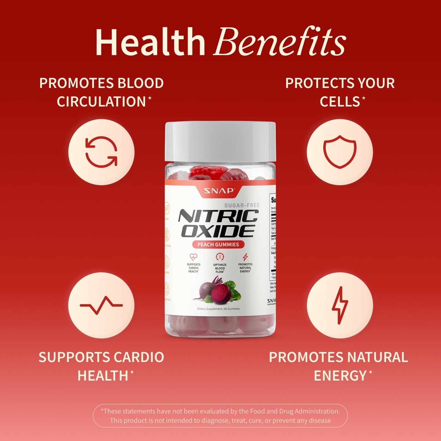 Snap Supplements Nitric Oxide Beet Root Gummies Supplement with Organic Beets - Energy & Circulation Support, 60 Sugar-Free Gummies (30 Servings, 1 Month Supply), Peach Snap Supplements buy supplements Au