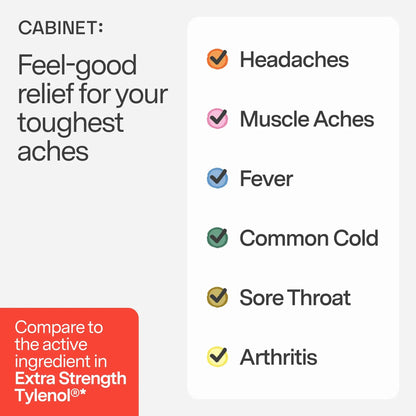Cabinet: 500mg Acetaminophen for Headache Relief, Toothaches, Sore Throat, and Fever Reducer, Includes 1 Refillable Medicine Jar, 120 Tablets Refillable Glass Jar - w/Travel Tin Cabinet:Buy Supplements Australia