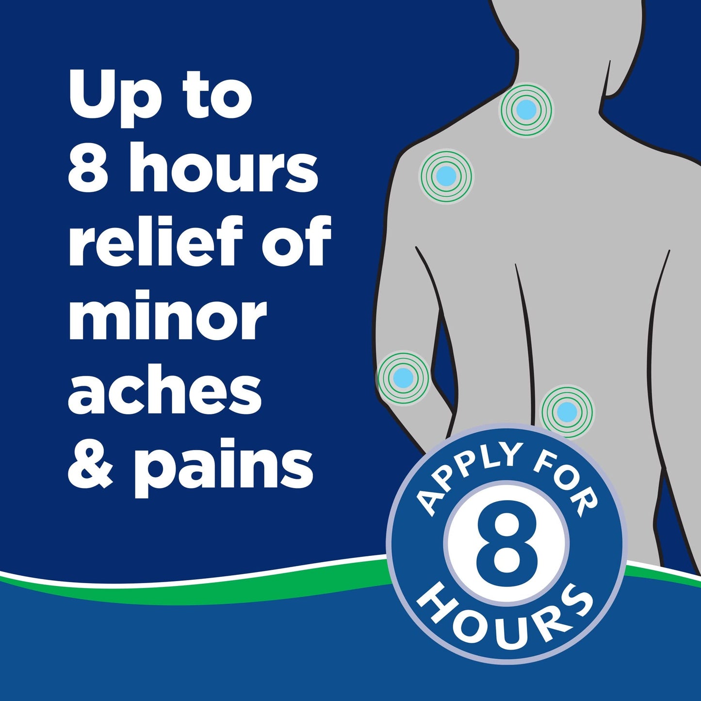 Salonpas pain relieving jet spray - 4 oz (2 PACK) SalonpasBuy Supplements Australia
