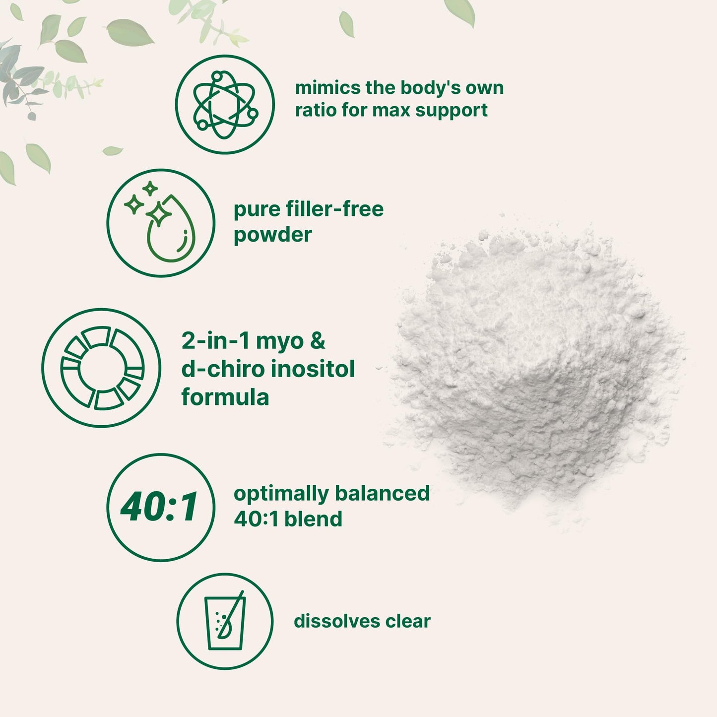 Micro Ingredients Myo-Inositol & D-Chiro Inositol Powder, 1lb (221 Servings) | 40:1 Ideal Ratio Inositol Supplement for Women | Supports Hormonal Balance