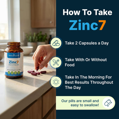 Zinc7: 7-in-1 Zinc Complex 50mg - Maximum Absorption for Immune Defense, Deep Sleep & All-Day Energy | Hormone Balance, Mental Focus