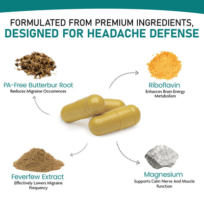 Nature's Nectar Migraine Prevention Feverfew Capsules – PA Free Butterbur Root, Riboflavin 400 mg, Magnesium & Feverfew – Natural Migraine Supplement – 60 Capsules Nature's NectarBuy Supplements Australia