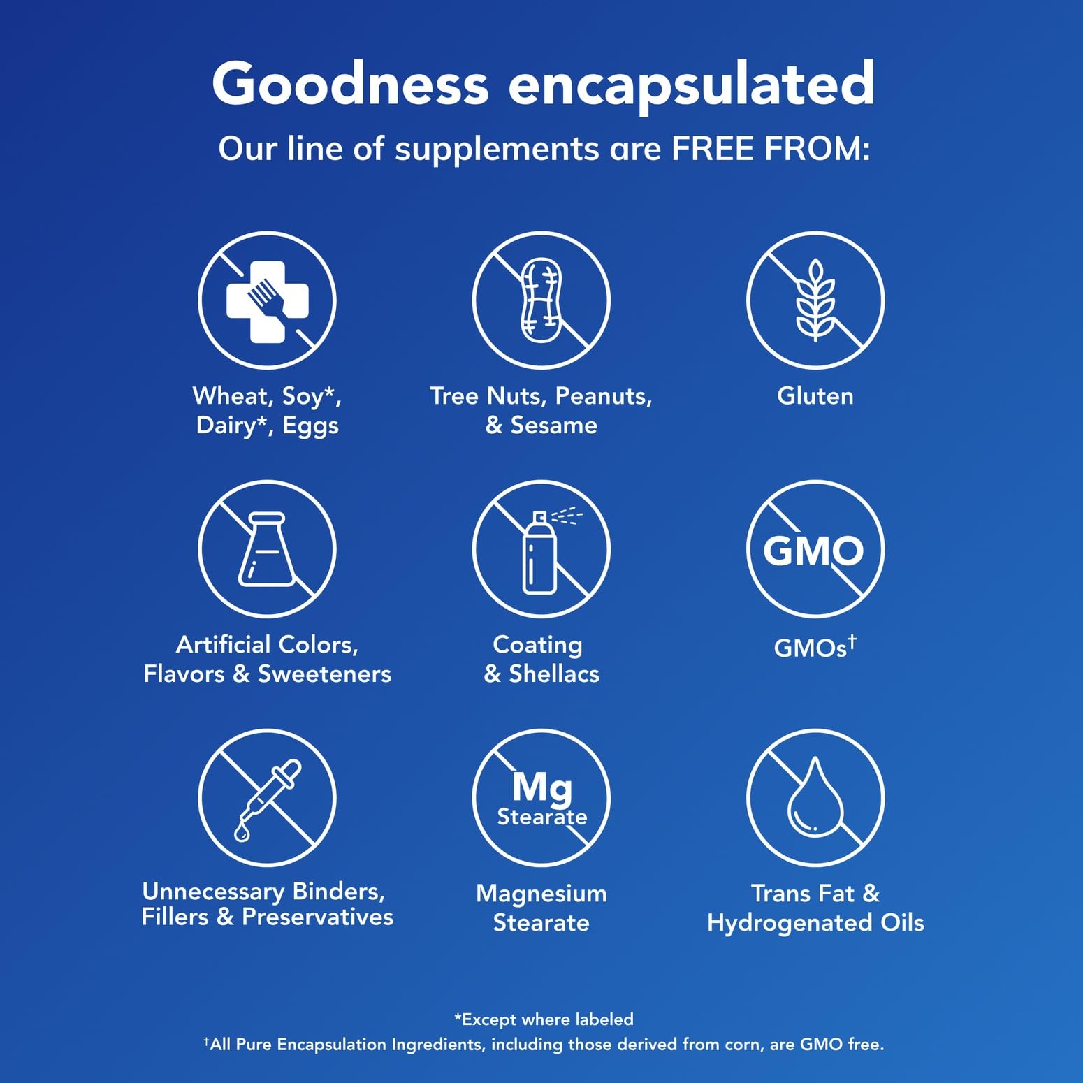 Pure Encapsulations Magnesium (Glycinate) - Supplement to Support Stress Relief, Sleep, Heart Health, Nerves, Muscles, and Metabolism* - with Magnesium Glycinate - 180 Capsules Pure EncapsulationsBuy Supplements Australia