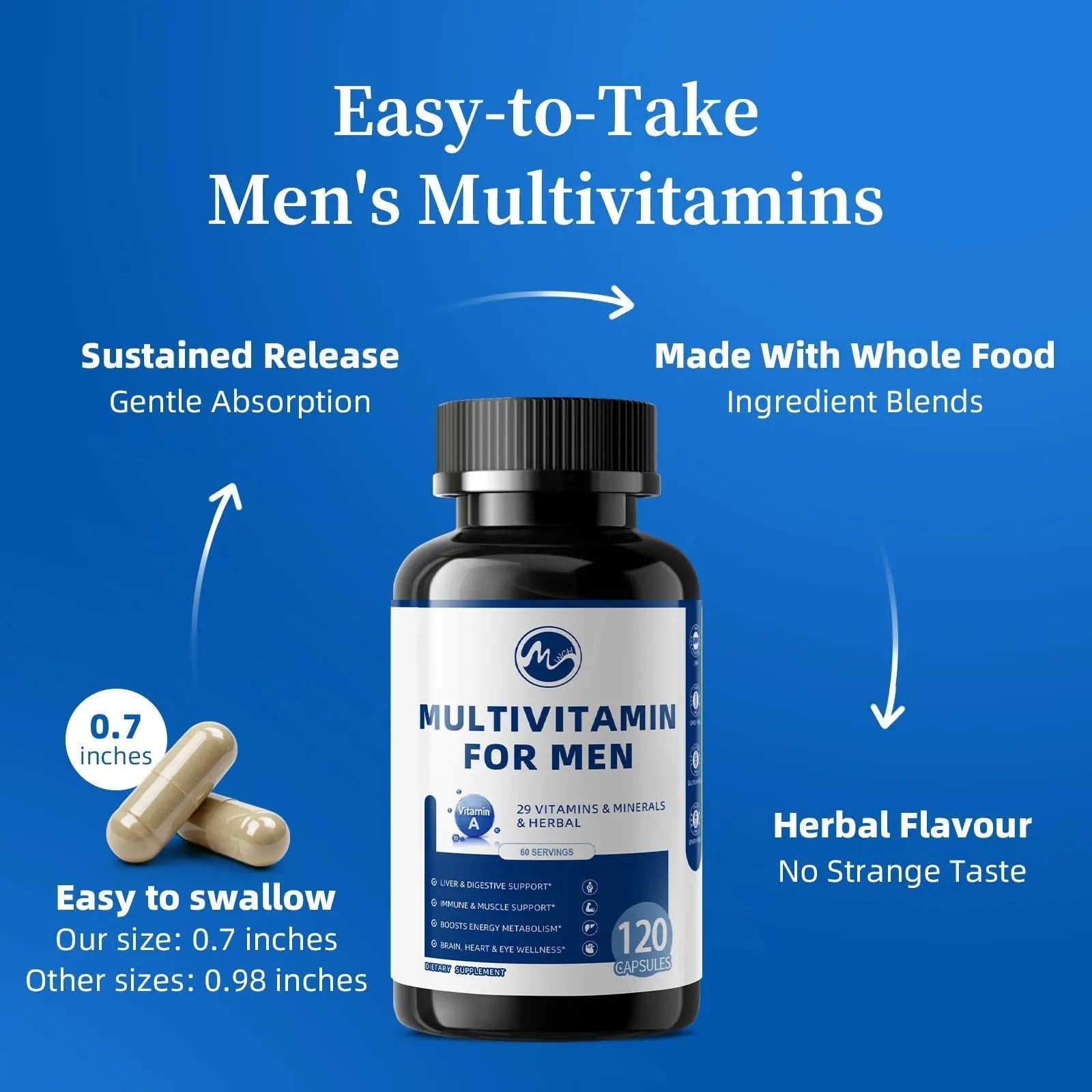 Multivitamin for Men - Methylated Multivitamin Supports Energy & Metabolism, Liver & Digestive*, Daily Men's Vitamins M inch