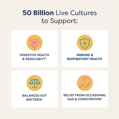 Renew Life Extra Care Digestive Probiotic Capsules, 50 Billion CFU Guaranteed, Daily Supplement Supports Immune, Digestive, Respiratory Health(1), L. Rhamnosus GG