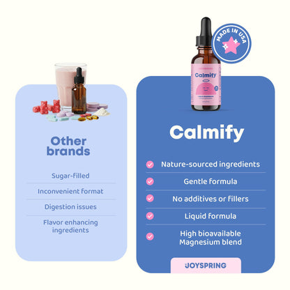 JoySpring Calmify Magnesium Glycinate for Kids | Liquid Magnesium with L-Theanine Supplement | Chamomile Extract & Passion Flower Extract | Sugar-Free Calm Drops | 1 fl oz (30 Servings) JoySpringBuy Supplements Australia