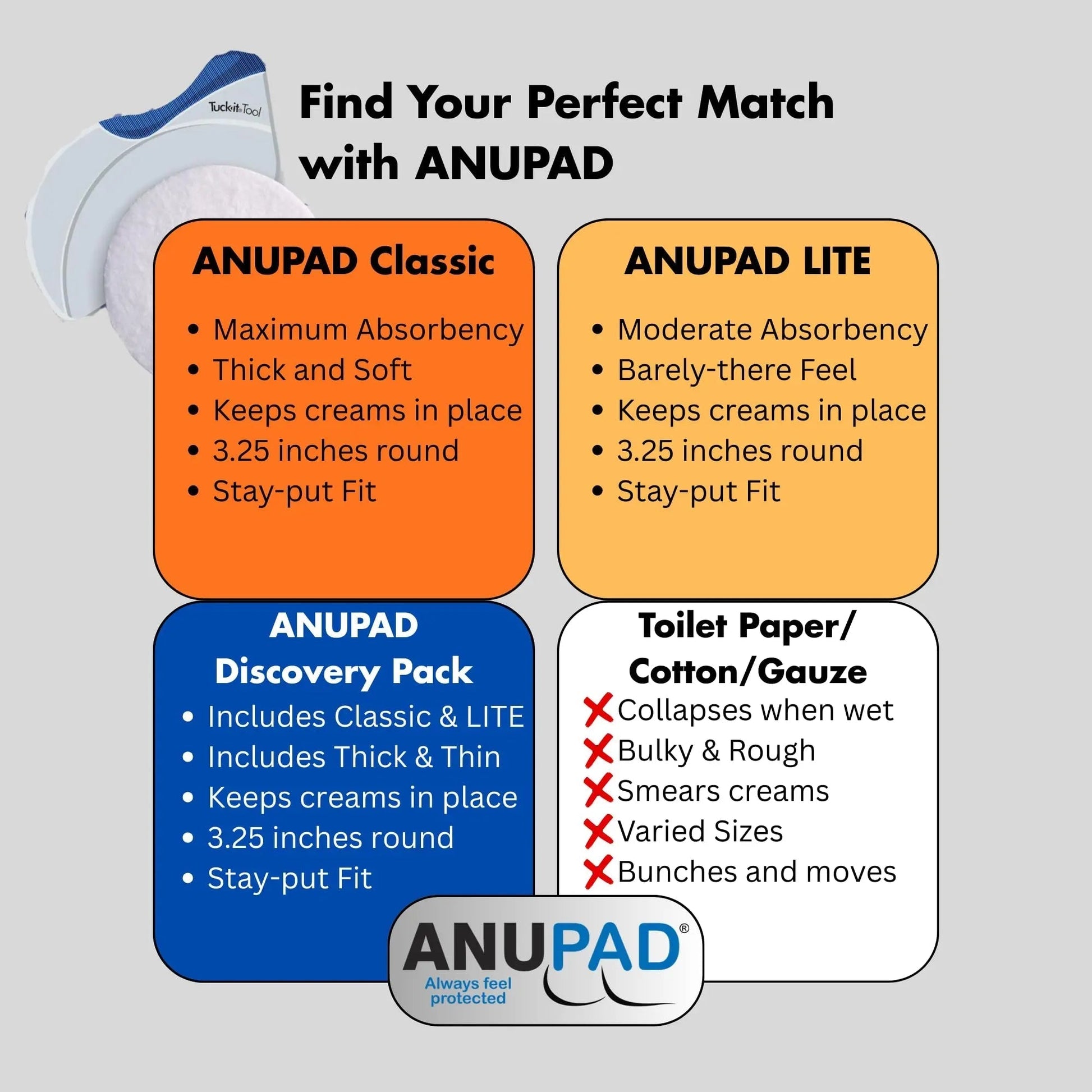 Butts Are Messy - Control The Mess. ANUPAD Premium Absorbent Pads. Confidently Handle Bowel Leakage, Bleeding Hemorrhoids, And The Mess Hemorrhoid Ointments Make. ANUPADBuy Supplements Australia