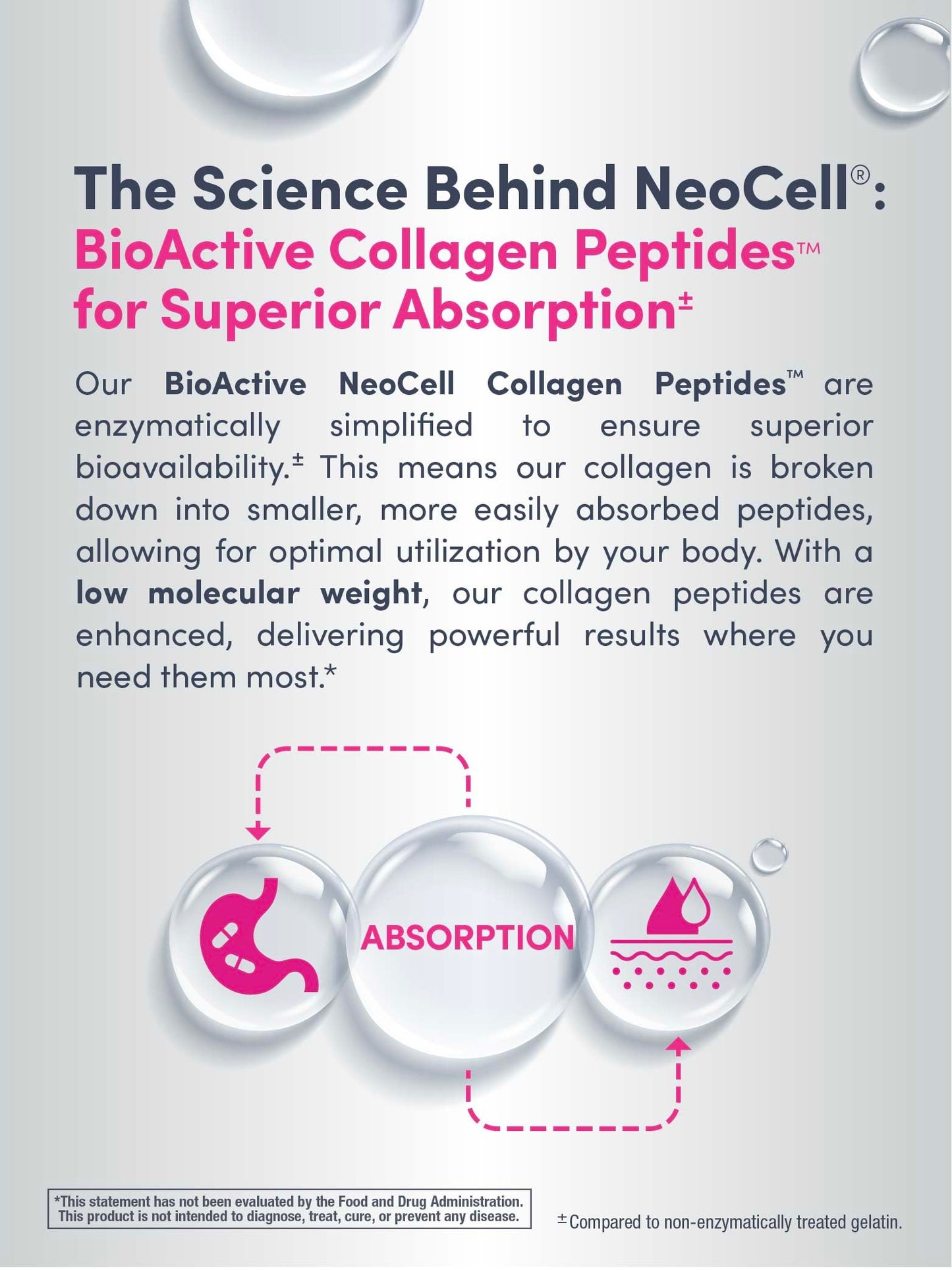 NeoCell Collagen Peptides Powder | 6.9 oz | Unflavored Supplement | with Vitamin C and Hyaluronic Acid | Advanced Formula | Hair, Skin, & Nails | for Women and Men NeoCell buy supplements Au