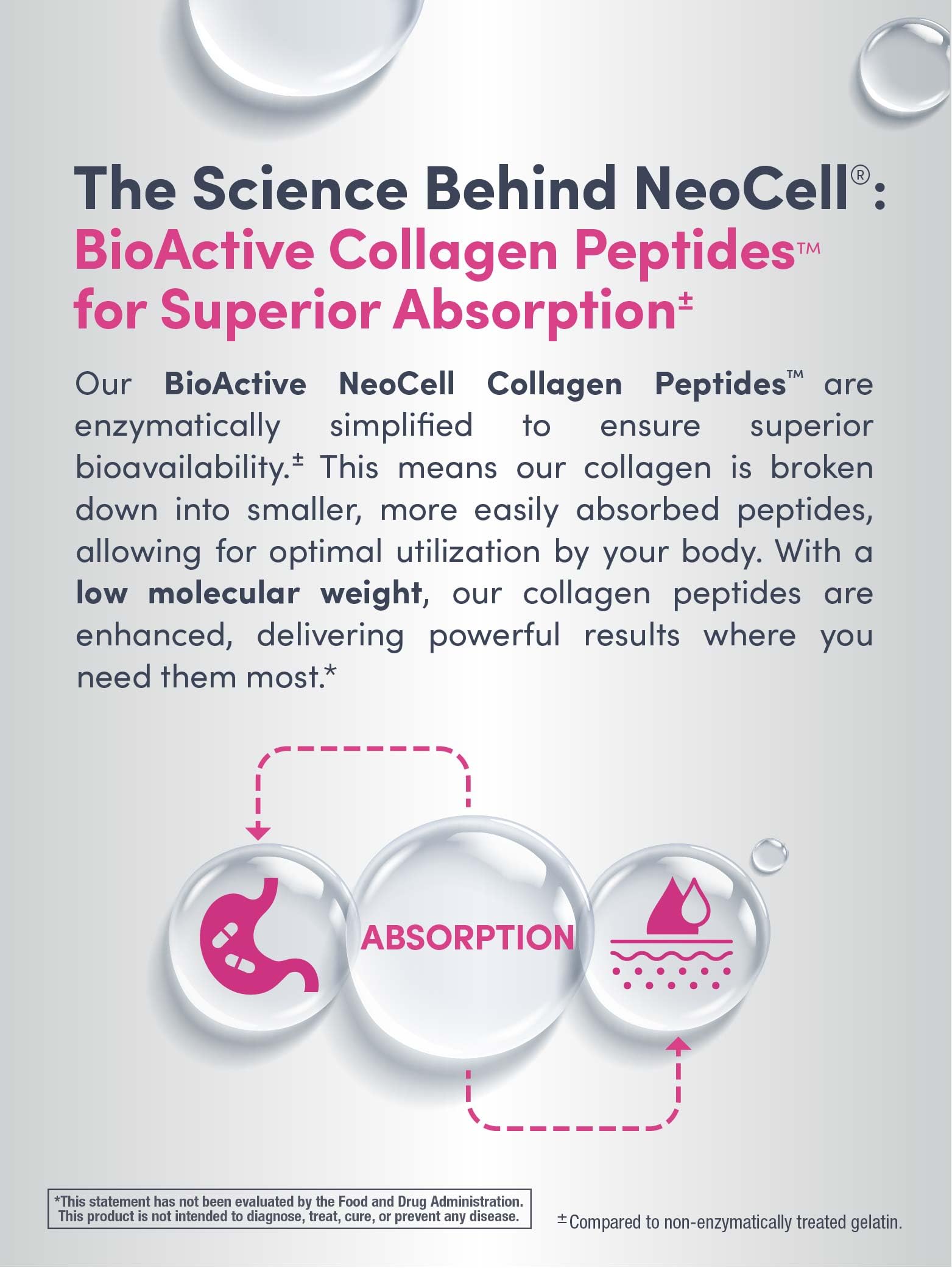NeoCell Collagen Peptides Powder | 6.9 oz | Unflavored Supplement | with Vitamin C and Hyaluronic Acid | Advanced Formula | Hair, Skin, & Nails | for Women and Men NeoCell buy supplements Au