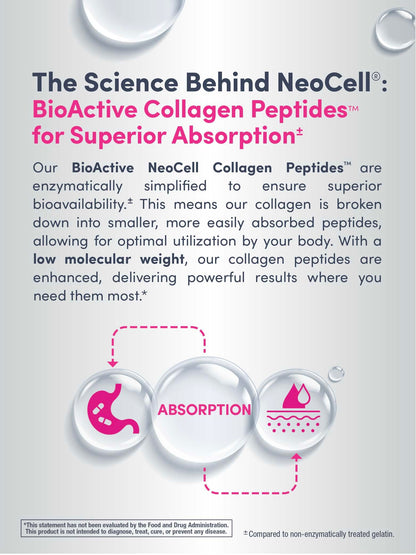 NeoCell Collagen Peptides Powder | 6.9 oz | Unflavored Supplement | with Vitamin C and Hyaluronic Acid | Advanced Formula | Hair, Skin, & Nails | for Women and Men NeoCell buy supplements Au