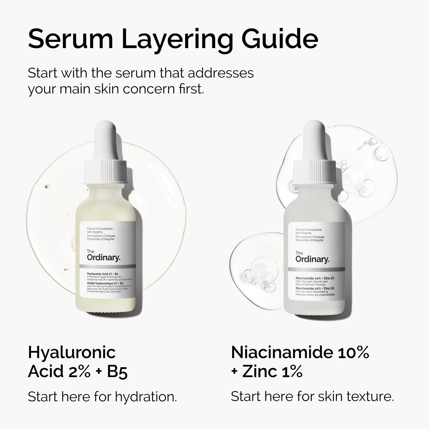 The Ordinary Hyaluronic Acid 2% + B5 (with Ceramides), Multi-Depth Hydration Serum