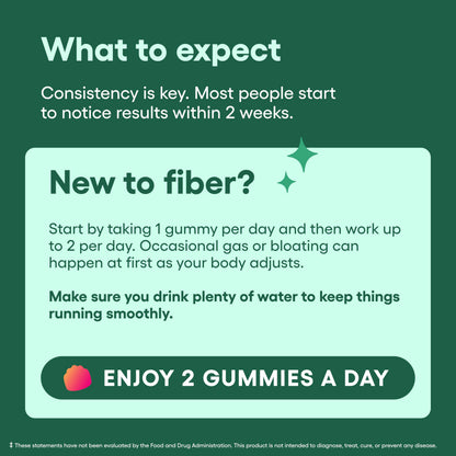 Physician’s Choice Fiber Gummies for Digestive Health & Regularity - Raspberry Lemon Flavor - No Sugar Added & Vegan - Natural Chicory Root Prebiotic Fiber