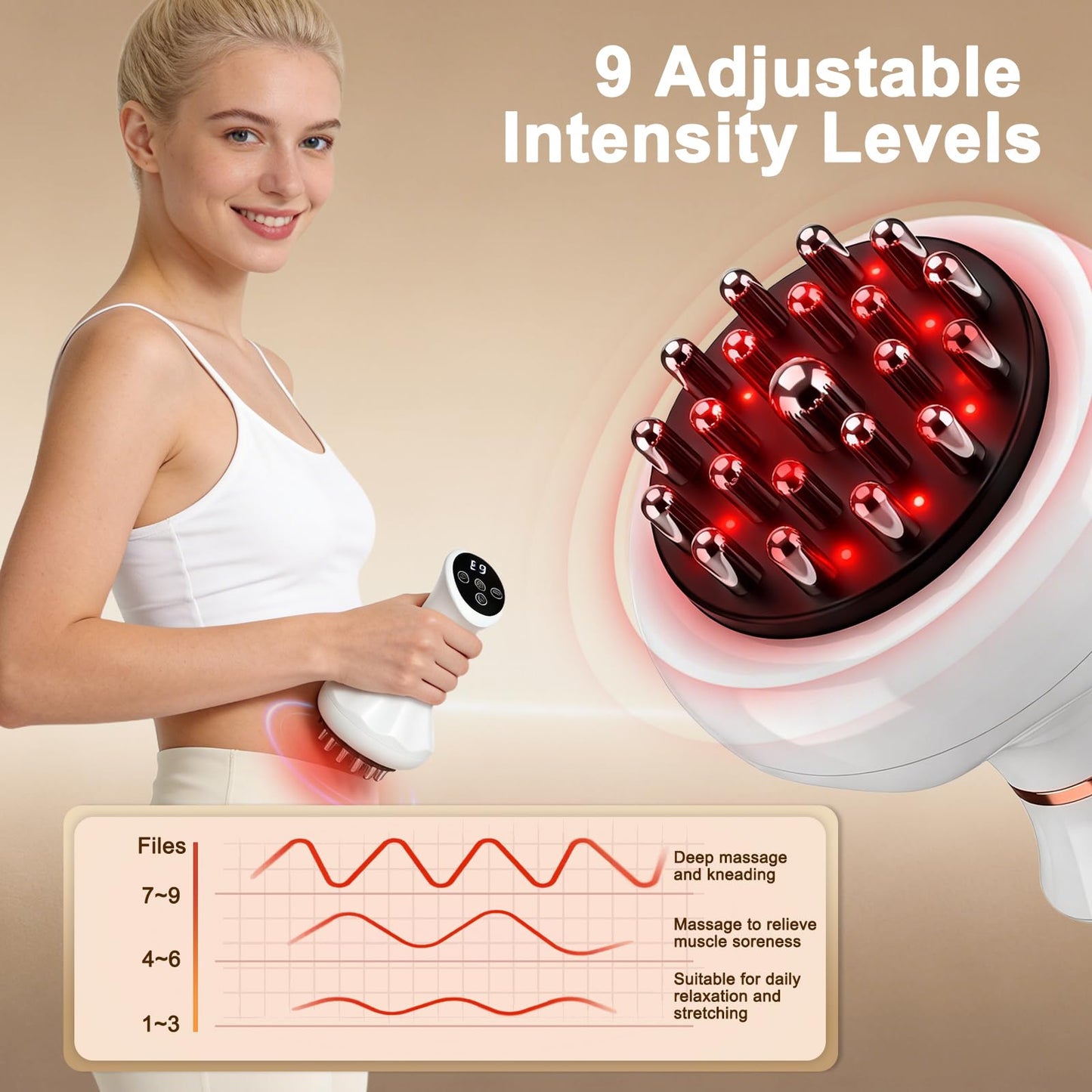 ZRCZRC Lymphatic Drainage Massager, Lymphatic Massager, Helps Reduce Stretch Marks & Cellulite, for Legs, Arms & Belly, Body Sculpting Machine with Microcurrent, Light, Heat & Vibration, White ZRCZRC buy supplements Au
