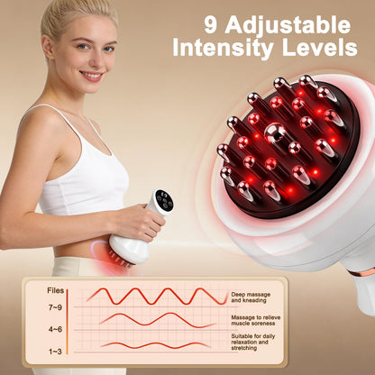 ZRCZRC Lymphatic Drainage Massager, Lymphatic Massager, Helps Reduce Stretch Marks & Cellulite, for Legs, Arms & Belly, Body Sculpting Machine with Microcurrent, Light, Heat & Vibration, White ZRCZRC buy supplements Au