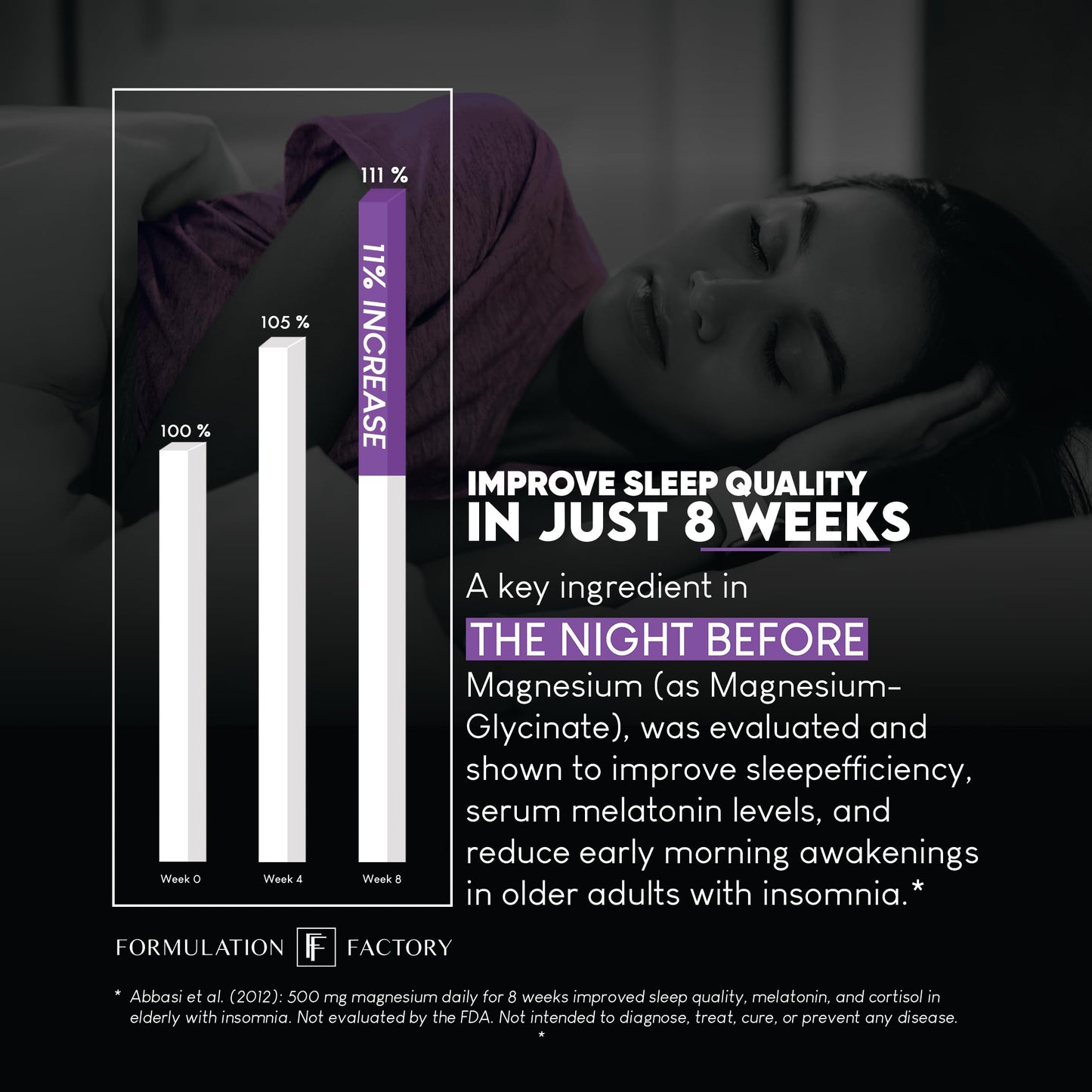 Formulation Factory The Night Before 10-in-1 Sleep Support | Melatonin 4mg, Magnesium Glycinate 300mg, L-Theanine, Glycine & More | Supports Relaxation, Calm & Recovery (120 Capsules 2 Month Supply) Formulation Factory buy supplements Au
