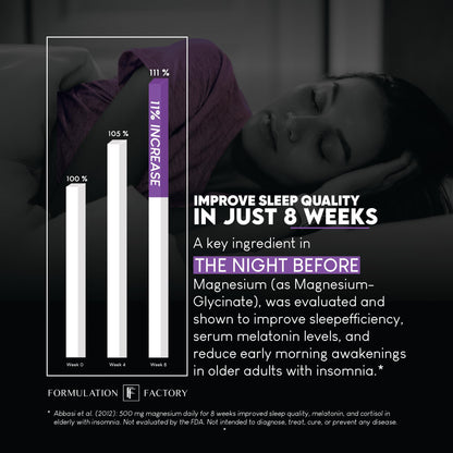 Formulation Factory The Night Before 10-in-1 Sleep Support | Melatonin 4mg, Magnesium Glycinate 300mg, L-Theanine, Glycine & More | Supports Relaxation, Calm & Recovery (120 Capsules 2 Month Supply) Formulation Factory buy supplements Au