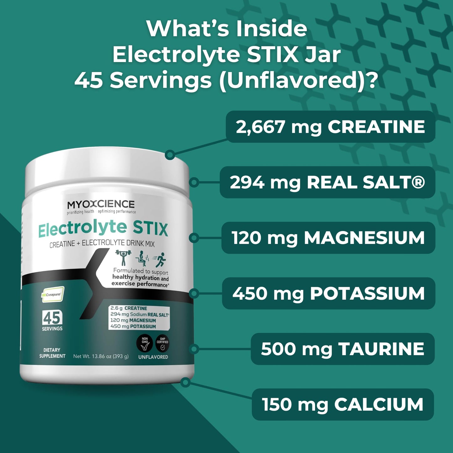MYOXCIENCE Electrolyte STIX | Creatine Electrolyte Powder | Recovery from Exercise & Muscle Development w/Real Salt (Unflavored) (Jar 45 ct) MYOXCIENCE buy supplements Au