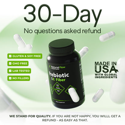 Prebiotic Fiber Supplement 5-in-1 Capsules - Natural Flow 5X Fiber XOS, GOS, FOS, Acacia and Agave Inulin, Daily Soluble Fiber Formula for Gut Support