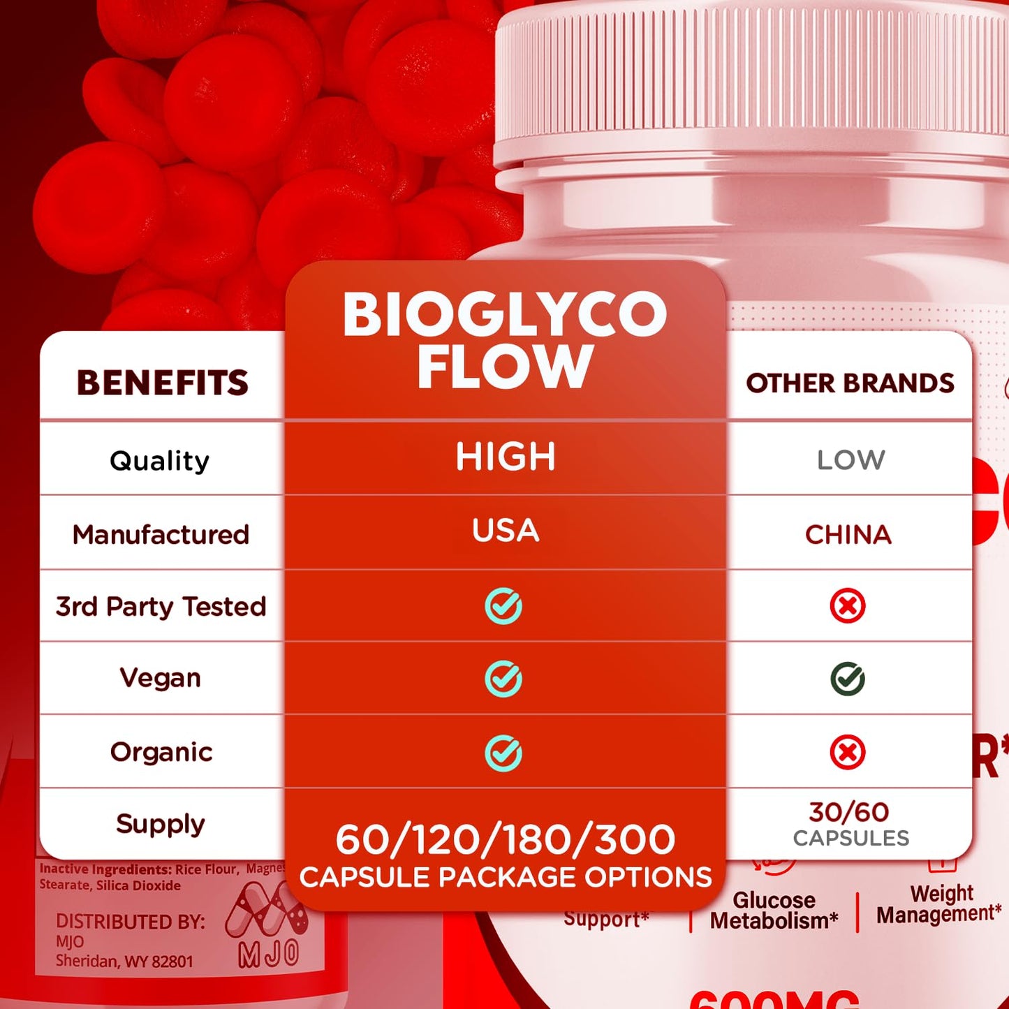 (3 Pack) BioGlyco Flow Blood Optimizer Capsules, Official BioGlyco Flow Pills with All Natural Ingredients, Advanced Health and Wellness Supplement with Maximum Strength Multivitamins (180 Capsules) MJO buy supplements Au