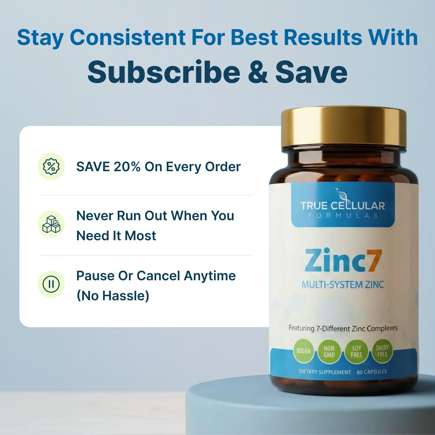Zinc7: 7-in-1 Zinc Complex 50mg - Maximum Absorption for Immune Defense, Deep Sleep & All-Day Energy | Hormone Balance, Mental Focus