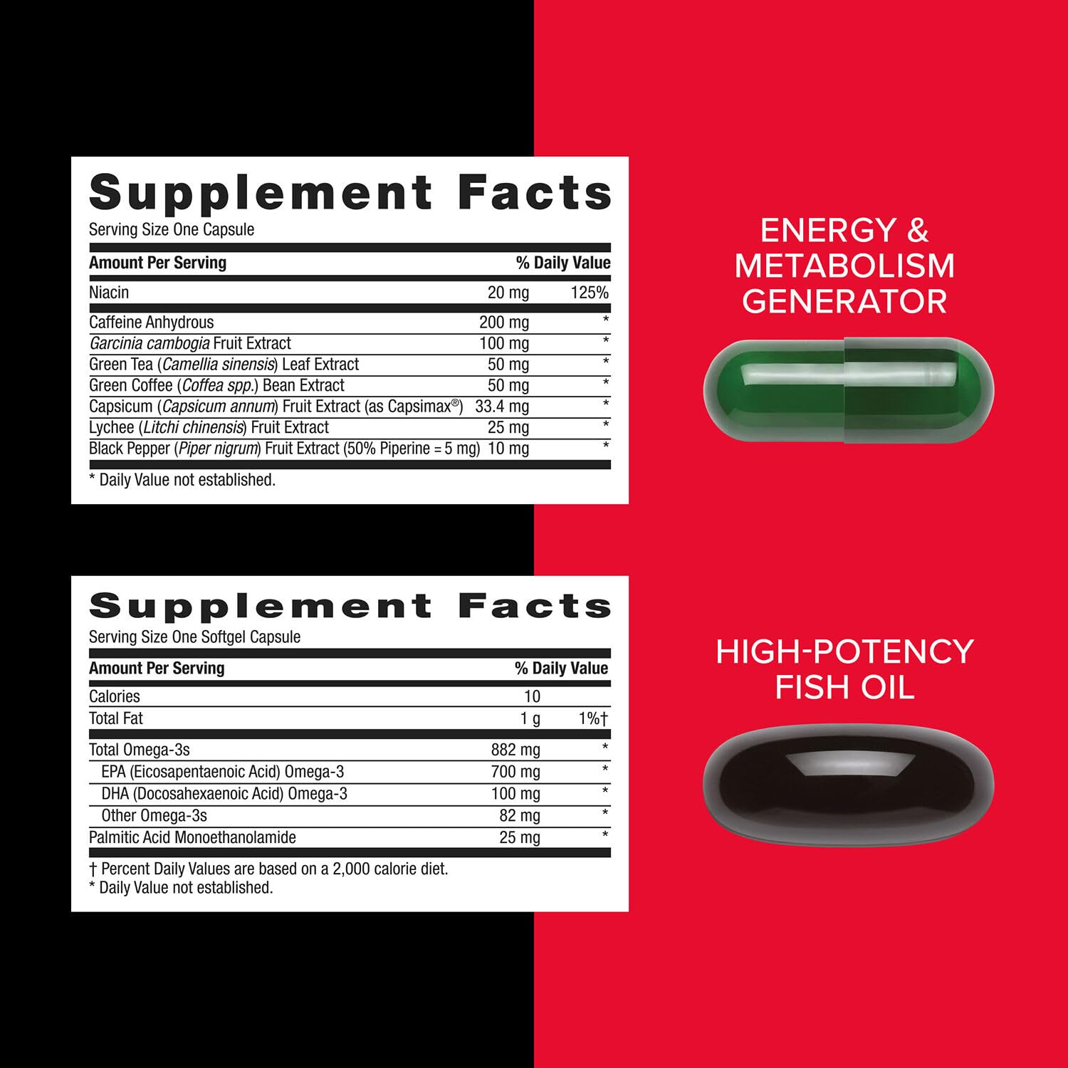 GNC Mega Men Energy and Metabolism Vitapak Program, Convenient, Complete Nutrition, 5 Products in 1 Packet, Calorie Burn, Thermogenic, 300mg Caffeine, 30 Daily Packs GNCBuy Supplements Australia