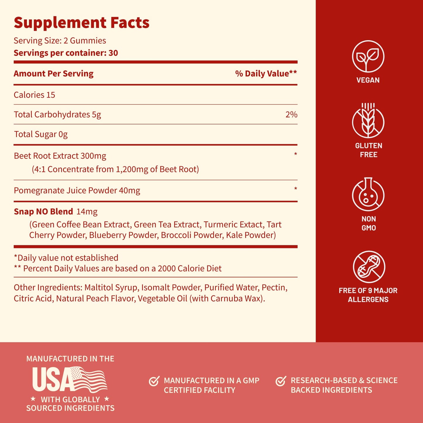 Snap Supplements Nitric Oxide Beet Root Gummies Supplement with Organic Beets - Energy & Circulation Support, 60 Sugar-Free Gummies (30 Servings, 1 Month Supply), Peach Snap Supplements buy supplements Au