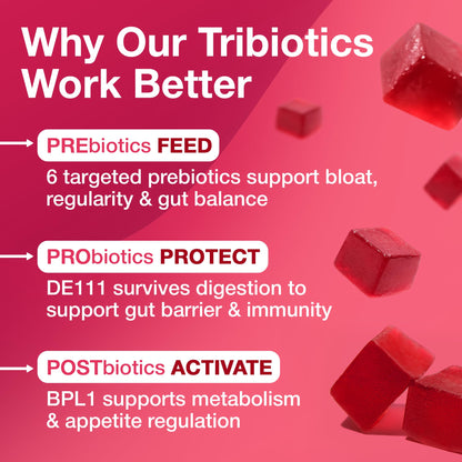 The Gut Gummy, 360° Daily Gut Reset, Full-Spectrum Tribiotic for Women & Men, Prebiotics Probiotics Postbiotics for Bloating, Belly Fat, Skin & Immune Support, Sugar Free Tart Cherry Gummies, 60 Count