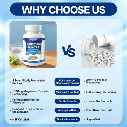 8 in 1 Magnesium Complex Capsules 1000mg for Women and Men - Highly Absorbable Magnesium Supplement Supports Muscle Relaxation Sleep & Energy | NSF Certified, GMP, Gluten Free, Vegan Oopeatol buy supplements Au