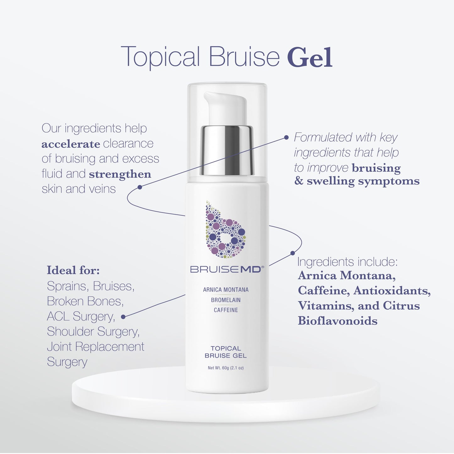 BruiseMD Topical Gel for Bruising and Swelling, 20% Arnica, Bromelain, Caffeine, Advanced Concentrated Bruise Treatment Formula, 60g (2 fl oz) BruiseMDBuy Supplements Australia