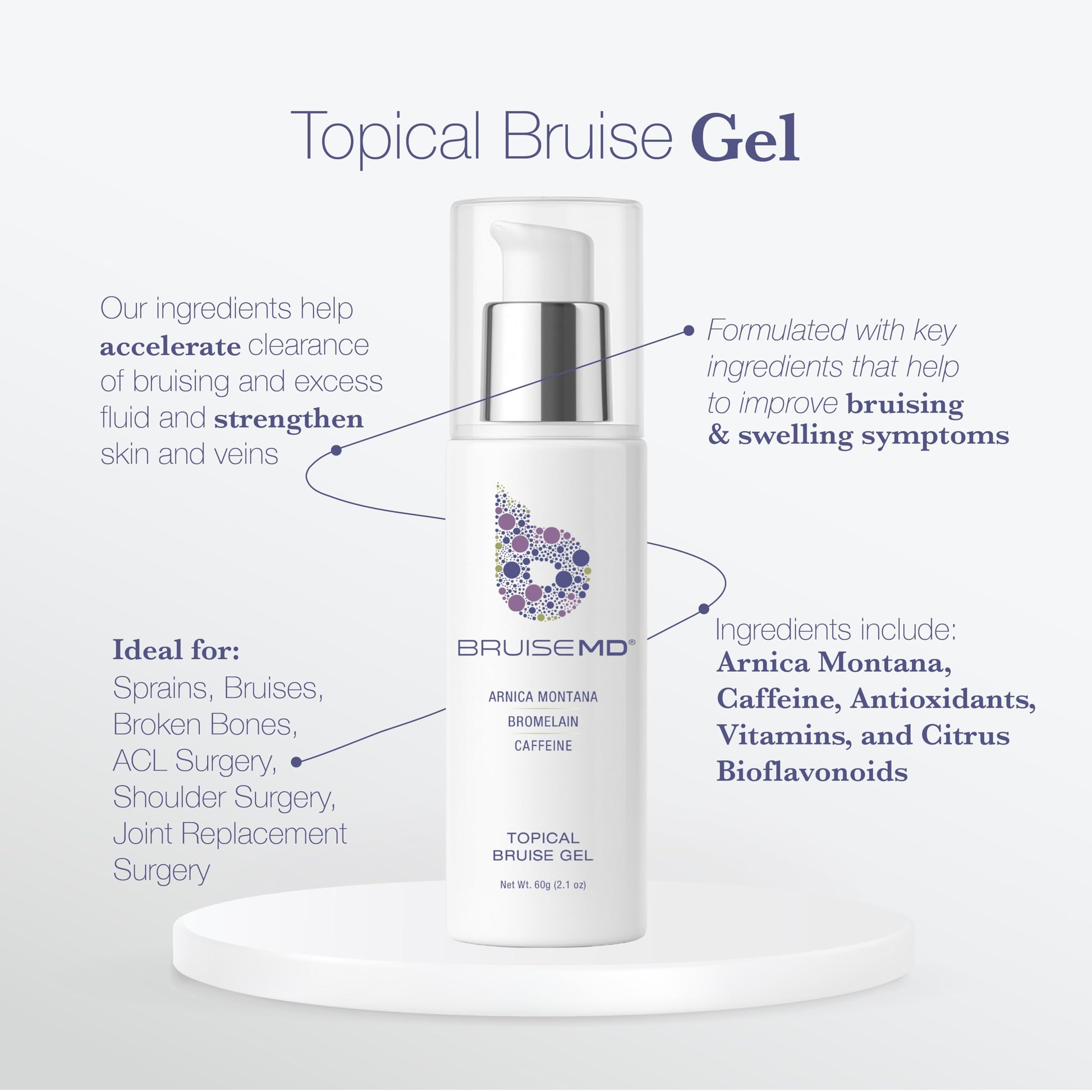 BruiseMD Topical Gel for Bruising and Swelling, 20% Arnica, Bromelain, Caffeine, Advanced Concentrated Bruise Treatment Formula, 60g (2 fl oz) BruiseMDBuy Supplements Australia