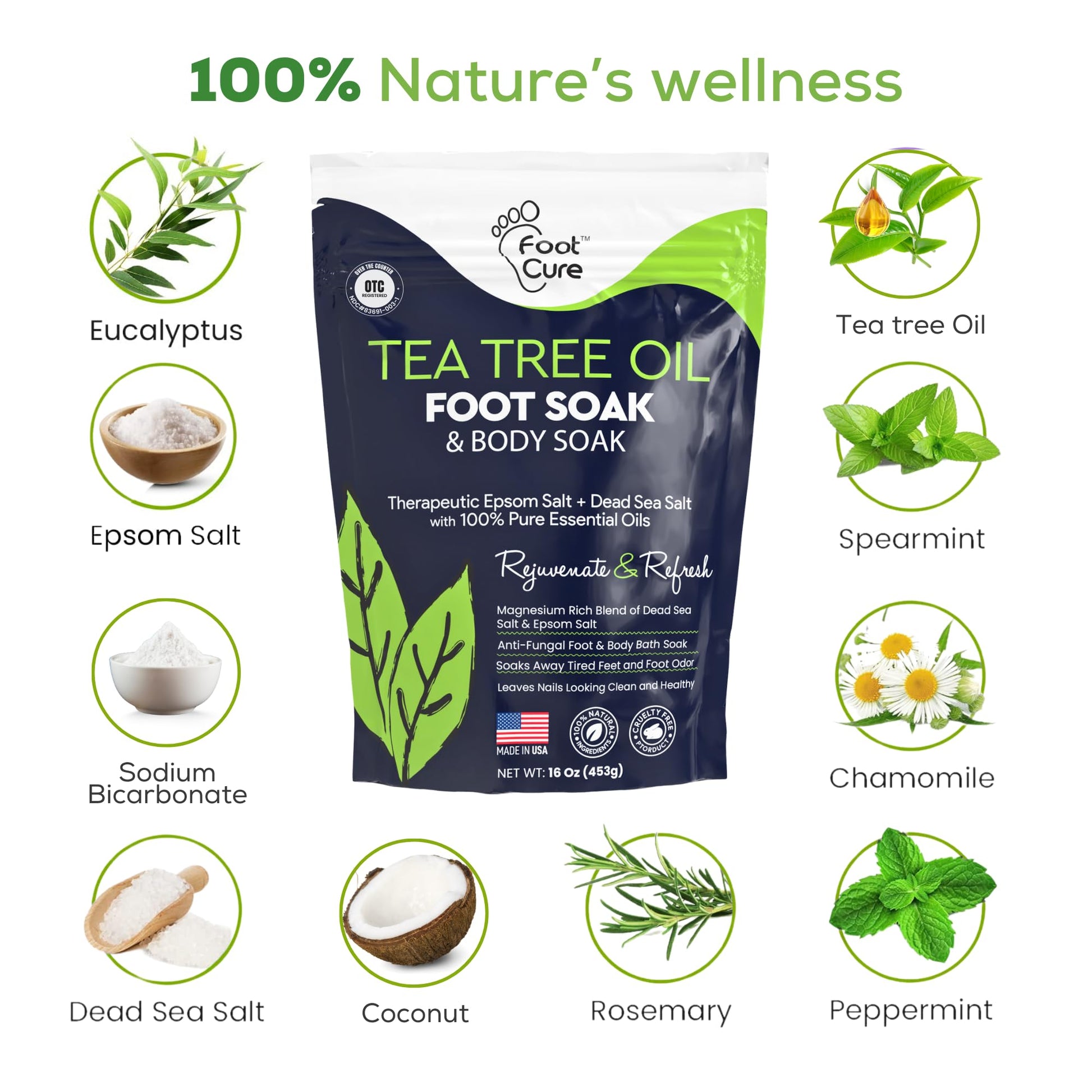 FOOT CURE Tea Tree Oil Foot Soak with Epsom Salt - Best Toenail Fungus Treatment, Athletes Foot & Softens Calluses - Soothes Sore & Tired Feet, Fungal Toe, Foot Odor Scent, Spa Pedicure (Pack of 2) FOOT CURE buy supplements Au