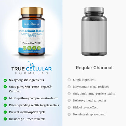 Gut Detox & Liver Cleanse - Organic Activated Charcoal Capsules with Clinoptilolite Zeolite Binder - TrueCarbonCleanse™ Carbon Supplement - 60 Bamboo Charcoal Pills