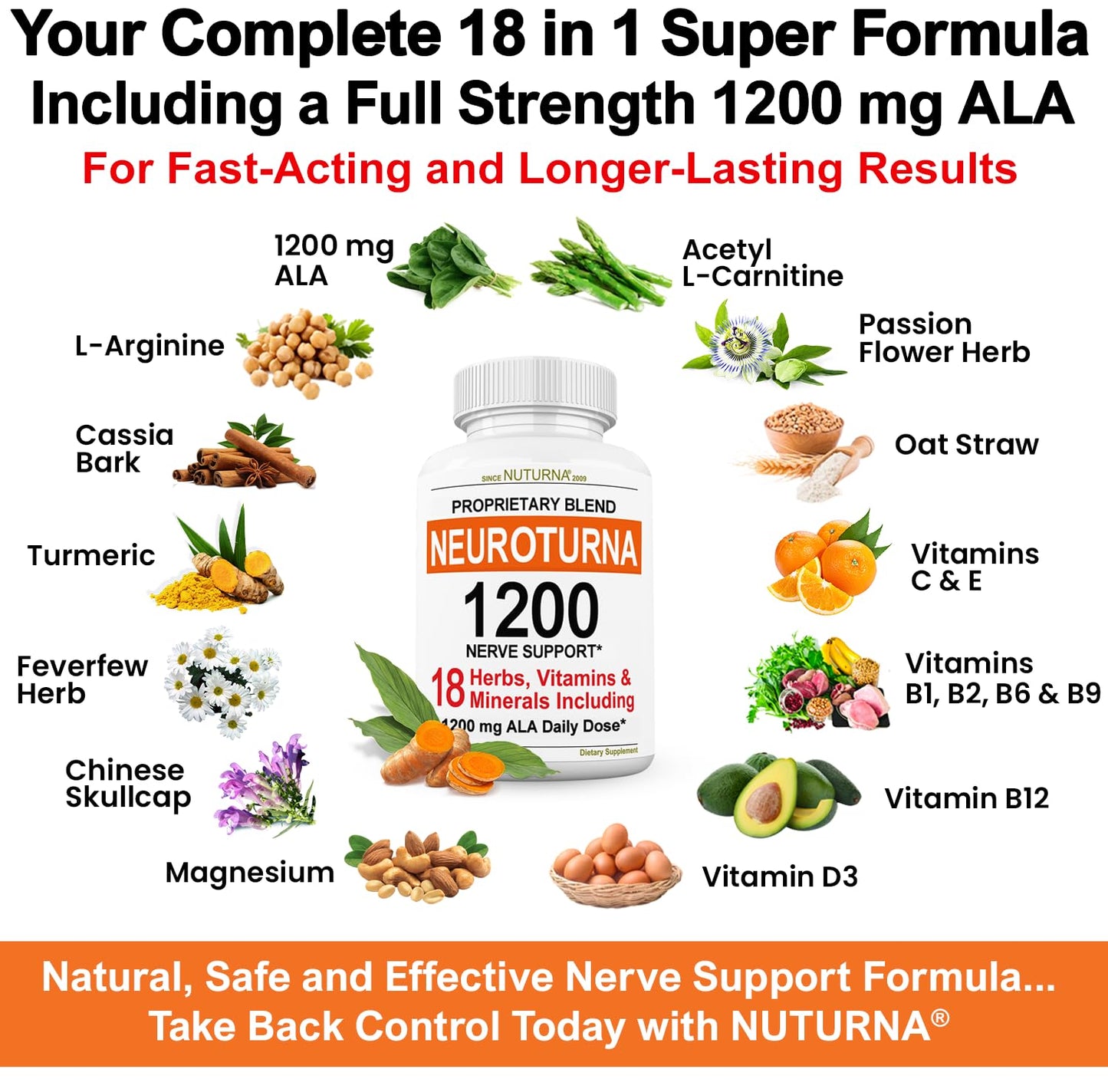 Neuroturna Support Supplement with 1200 mg Pure Alpha Lipoic Acid - Maximum Strength Formula with ALA + Vitamins + Minerals + Herbs - Best Natural Support - 180 Capsules NuturnaBuy Supplements Australia